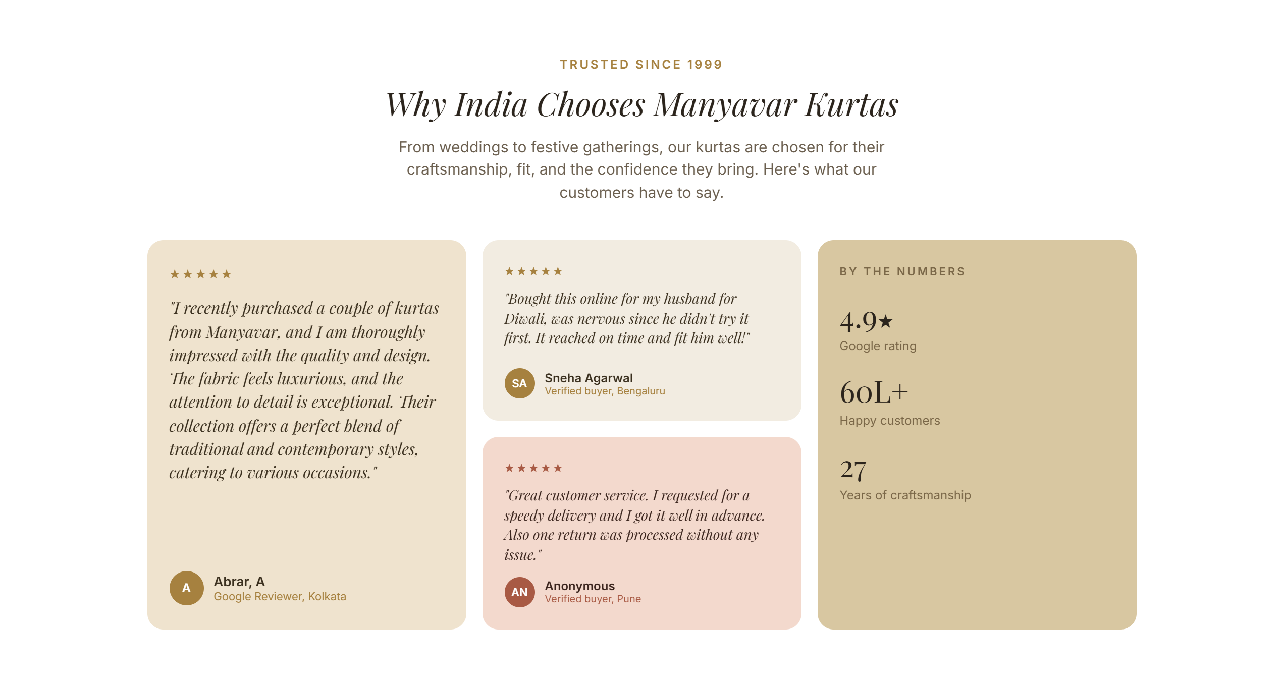 Men Only Kurta Testimonials
