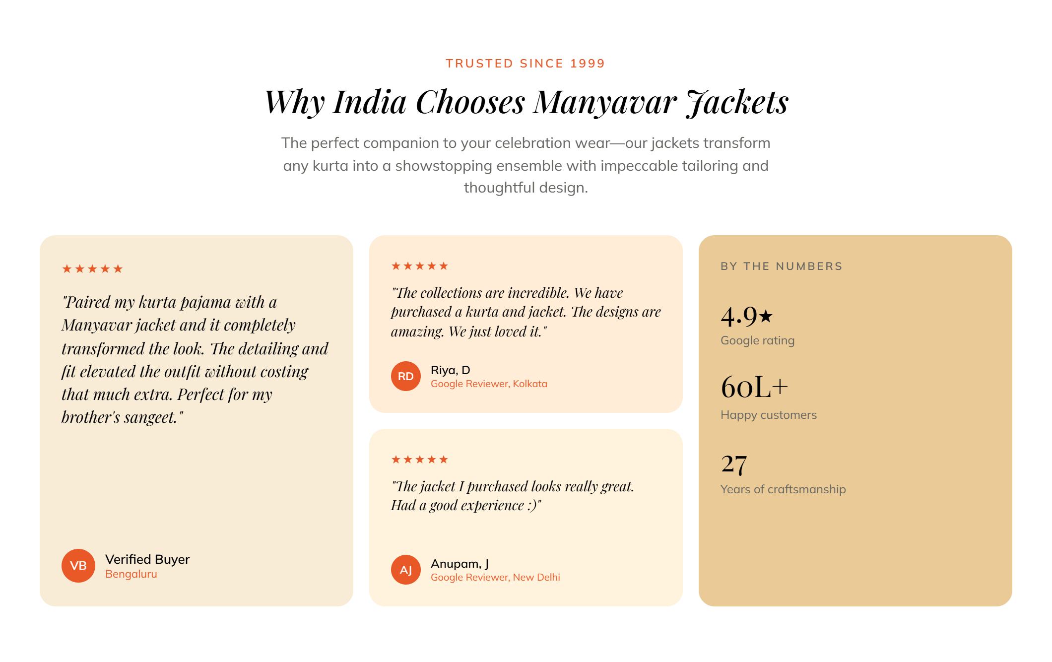 Men Jackets Verified Testimonials